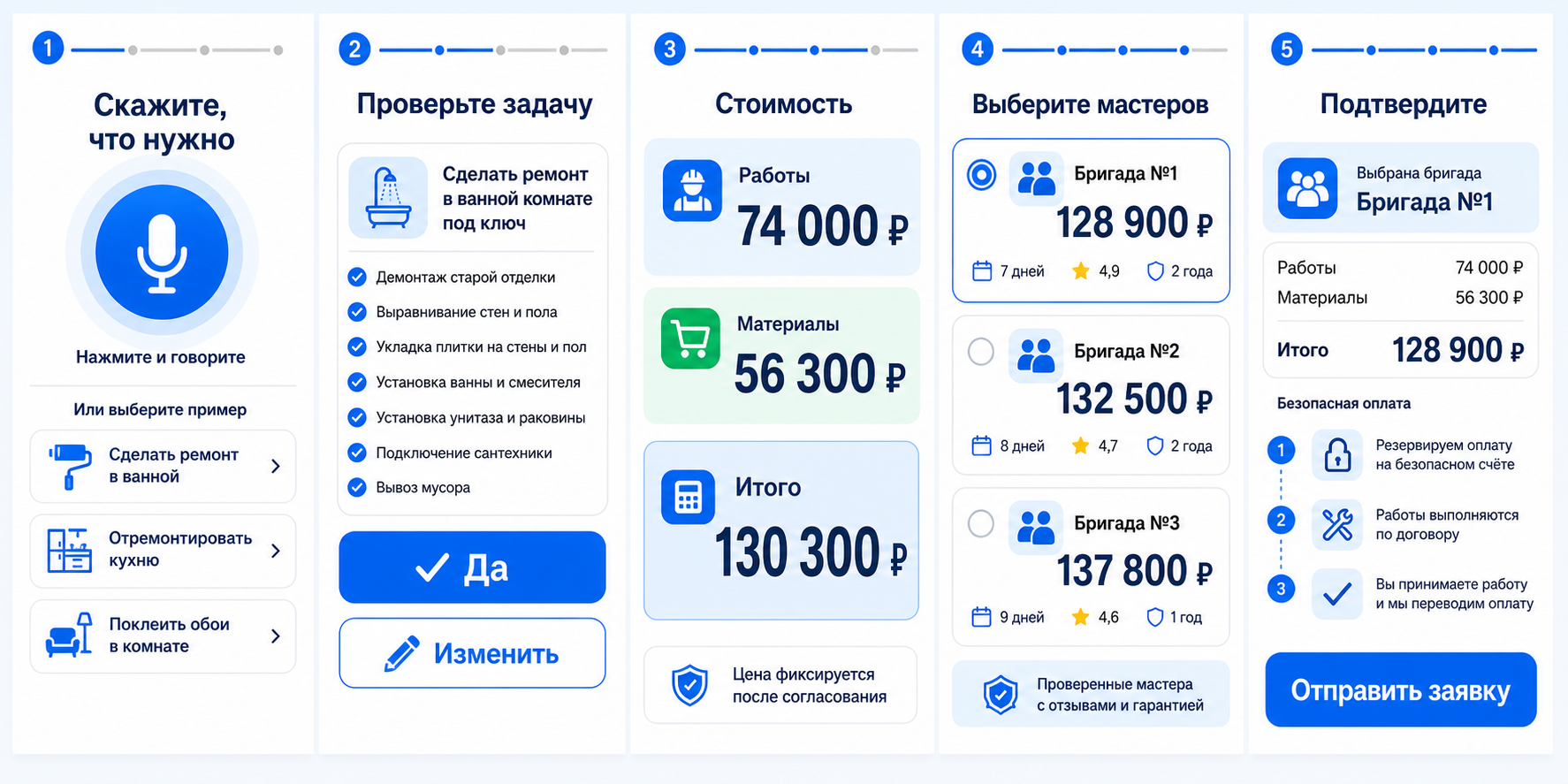 Простой режим: пять мобильных экранов