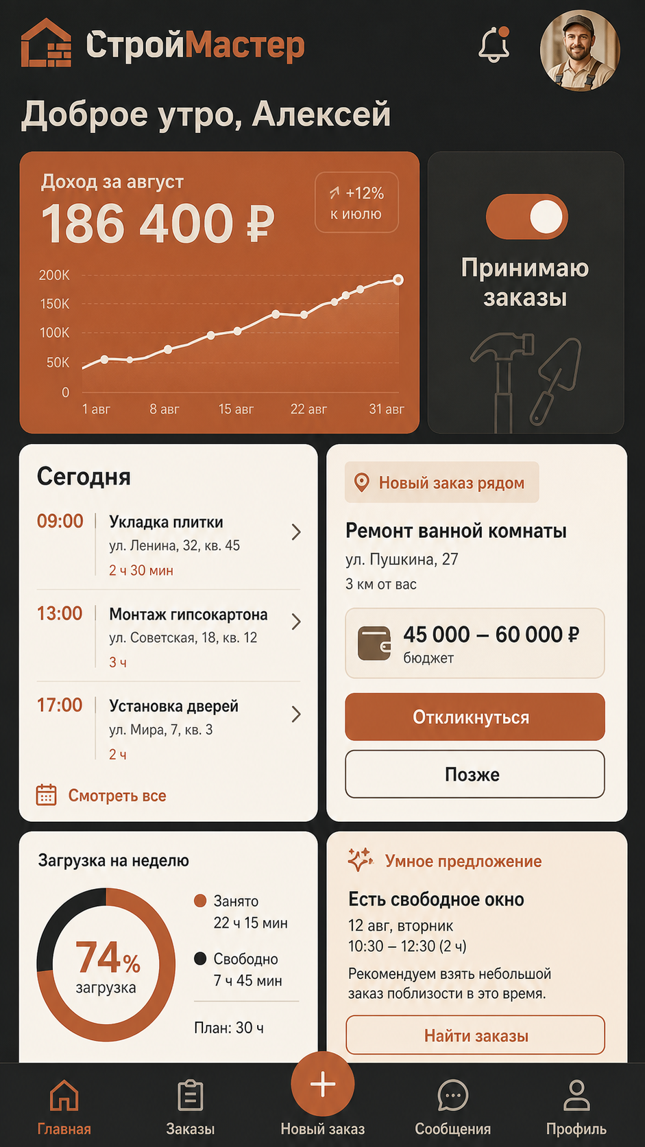 Мобильный интерфейс: Кабинет мастера
