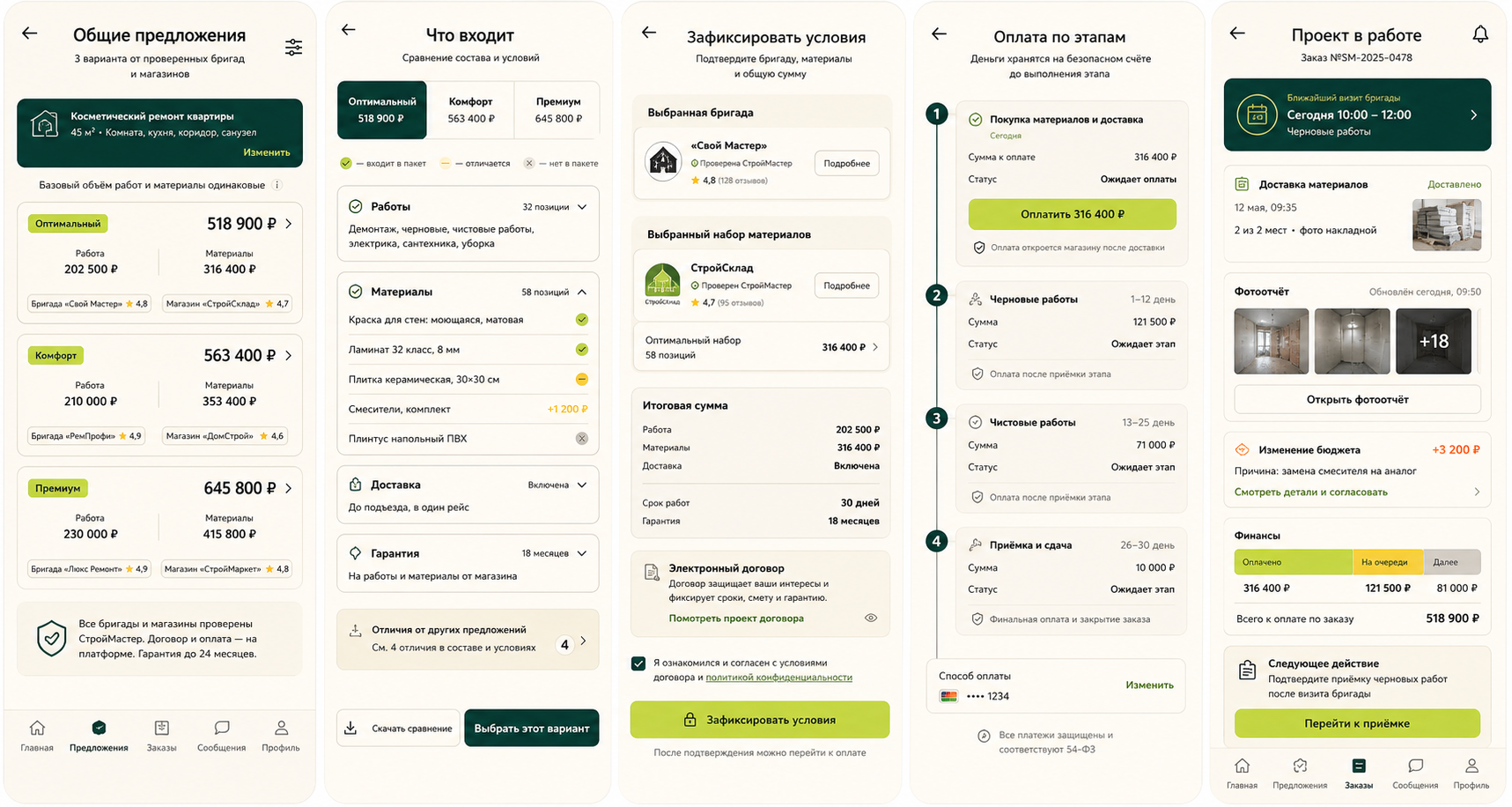 Единый заказ: пять мобильных экранов